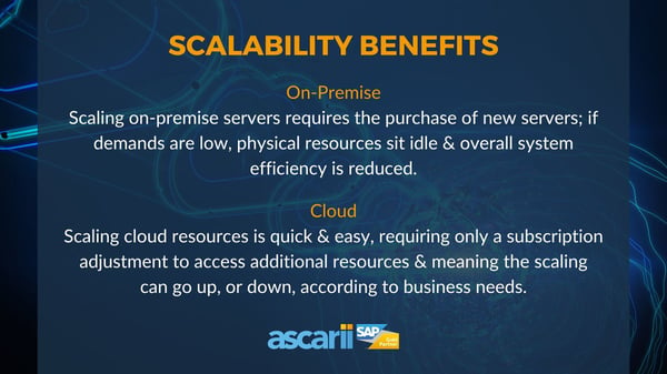 Ascarii Cloud vs On-Prem (4)